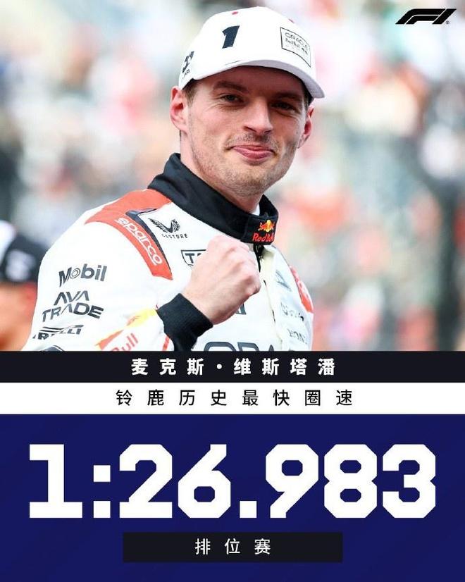 阿斯顿马丁绝杀哈斯车队，维斯塔潘刷新纪录